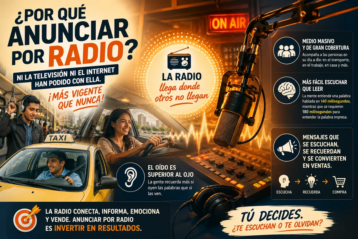 Infografía: ¿Por qué anunciar por radio? La radio llega donde otros no llegan